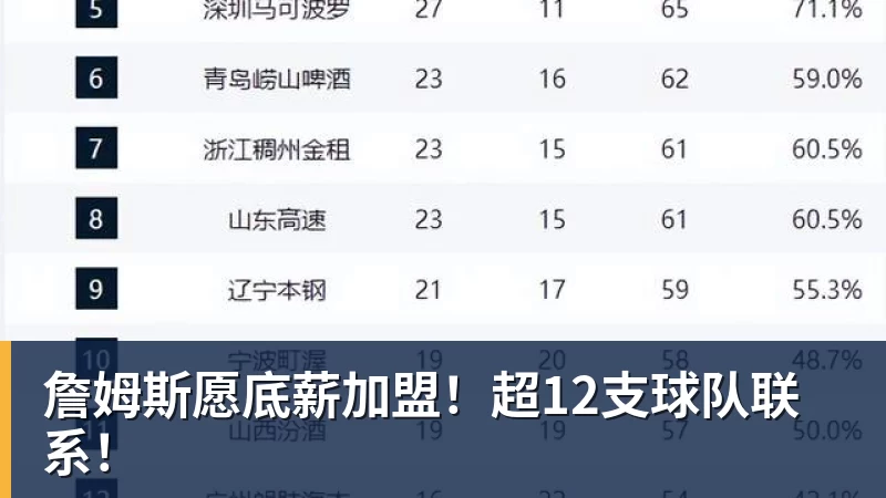 3年4740万!米切尔罗宾逊的加盟,能给凯尔特人带来什么? - 米兰(中国)体育官方网站 - AC Milan