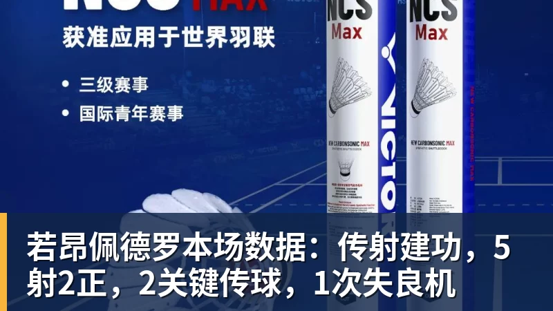 米兰体育若昂佩德罗本场数据：传射建功，5射2正，2关键传球，1次失良机
