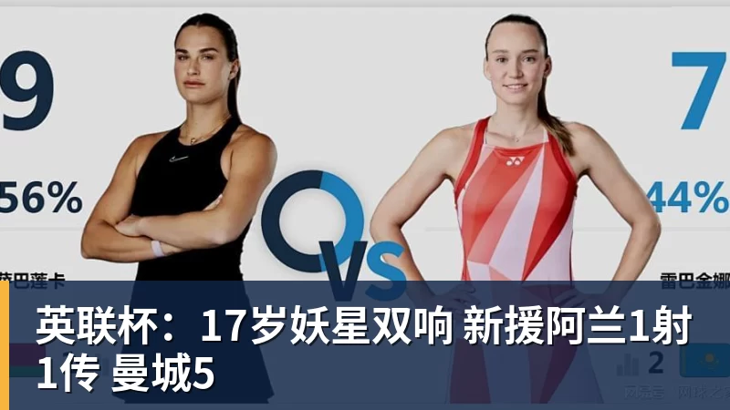 米兰体育英联杯：17岁妖星双响 新援阿兰1射1传 曼城5